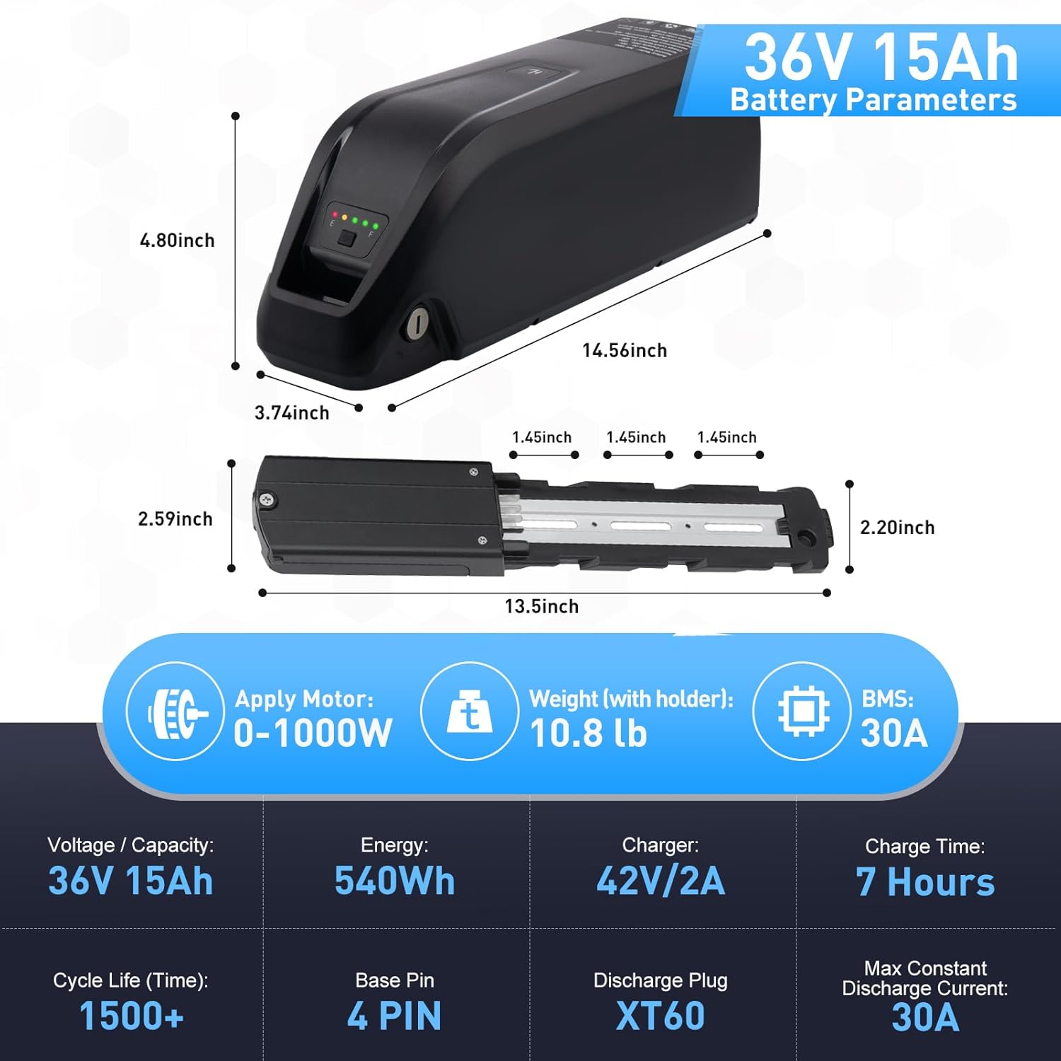 충전기 포함 Hailong Ebike 배터리, 강력한  - Ebike Battery 48V 20Ah Hailong 리뷰 및 가격