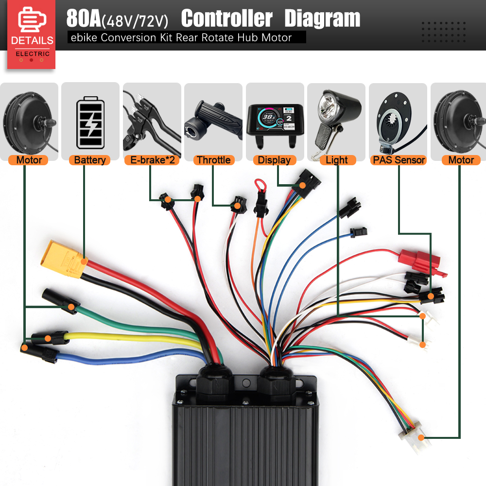 72V 3000W MTX39 전기 자전거 변환 키트 브 - 72V 5000W Hub Motor Kit 리뷰 및 가격